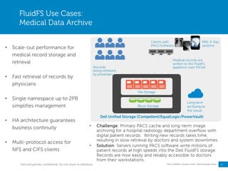 22
Dell Compellent Storage Center | Selling Storage Center
FluidFS Use Cases:
Medical Data Archive
• Scale-out performance for
medical record storage and
retrieval
• Fast retrieval of records by
physicians
• Single namespace up to 2PB
simplifies management
• HA architecture guarantees
business continuity
• Multi-protocol access for
NFS and CIFS clients
Long term
archiving to
the cloud
File Storage
Block Storage
Dell and partner confidential. Do not share or distribute.
 