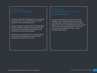 23
Dell Compellent Storage Center | Selling Storage Center
Sample solutions:
American University
American University‖s challenge was to consolidate
over 1000 UNIX, Linux and Windows server and
upgrade maxed-out storage system.
Solution: Deploy 8 clustered Dell PowerEdge R810
servers and Dell Compellent Storage Center SAN.
Virtualize server environment with VMware and
Oracle and Microsoft SQL databases.
Developers are spending less time fixing problems
and more time developing so we‖ve improved
quality assurance for our end-users.
Sample solutions:
South Carolina Office of the
Attorney General
South Carolina Office of the Attorney General
installed a Dell Compellent SANwith automated
tiered storage to retain 25 years of criminal case-
related data. They now pay $46,000 less per year for
faster access to case data helping to move from
reactive storage management to an ―”active
management strategy”.
Dell and partner confidential. Do not share or distribute.
 