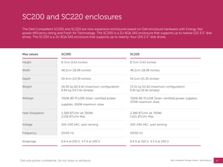 30
Dell Compellent Storage Center | Specifications
SC200 and SC220 enclosures
The Dell Compellent SC200 and SC220 are new expansion enclosures based on Dell enclosure hardware with Energy Star
power efficiency rating and Fresh Air Technology. The SC200 is a 2U 6Gb SAS enclosure that supports up to twelve (12) 3.5” disk
drives. The SC220 is a 2U 6Gb SAS enclosure that supports up to twenty-four (24) 2.5” disk drives.
Max values SC200 SC220
Height 8.7cm (3.43 inches) 8.7cm (3.43 inches)
Width 48.2cm (18.98 inches) 48.2cm (18.98 inches)
Depth 59.4cm (23.39 inches) 54.1cm (21.30 inches)
Weight 28.39 kg (62.6 lb) (maximum configuration)
8.84 kg (19.5 lb) (empty)
23.31 kg (51 lb) (maximum configuration)
8.61 kg (19 lb) (empty)
Wattage 700W 80 PLUS® Silver-certified power
supplies, 450W maximum draw
700W 80 PLUS® Silver-certified power supplies,
475W maximum draw
Heat Dissipation 2,389 BTU/hr (at 700W)
1,536 BTU/hr Max
2,389 BTU/hr (at 700W)
1,621 BTU/hr Max
Voltage 100-240 VAC, auto sensing 100-240 VAC, auto sensing
Frequency 50/60 Hz 50/60 Hz
Amperage 8.6 A at 100 V, 4.3 A at 240 V 8.6 A at 100 V, 4.3 A at 240 V
Dell and partner confidential. Do not share or distribute.
 