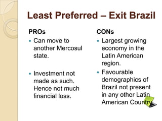Least Preferred – Exit Brazil
PROs                  CONs
 Can move to          Largest growing
  another Mercosul      economy in the
  state.                Latin American
                        region.
   Investment not     Favourable
    made as such.       demographics of
    Hence not much      Brazil not present
    financial loss.     in any other Latin
                        American Country.
 