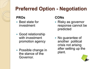 Preferred Option - Negotiation
PROs                     CONs
 Best state for          Risky as governor
  investment               response cannot be
                           predicted
   Good relationship
    with investment         No guarantee of
    promotion agency         another political
                             crisis not arising
   Possible change in       after setting up the
    the stance of the        plant.
    Governor.
 