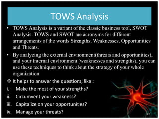 TOWS Analysis
• TOWS Analysis is a variant of the classic business tool, SWOT
Analysis. TOWS and SWOT are acronyms for different
arrangements of the words Strengths, Weaknesses, Opportunities
and Threats.
• By analyzing the external environment(threats and opportunities),
and your internal environment (weaknesses and strengths), you can
use these techniques to think about the strategy of your whole
organization
 It helps to answer the questions, like :
i. Make the most of your strengths?
ii. Circumvent your weakness?
iii. Capitalize on your opportunities?
iv. Manage your threats? 14
 