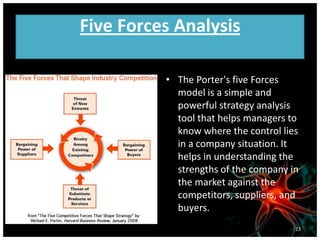 Five Forces Analysis
• The Porter's five Forces
model is a simple and
powerful strategy analysis
tool that helps managers to
know where the control lies
in a company situation. It
helps in understanding the
strengths of the company in
the market against the
competitors, suppliers, and
buyers.
23
 