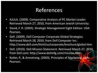 References
• AJULA. (2009). Comparative Analysis of PC Market Leader.
Retrieved March 27, 2010, from American Jewish University.
• David, F. R. (2005). Strategic Management Eight Edition. USA:
Pearson.
• Dell. (2009). Dell Computer Corporate Global Strategies.
Retrieved March 28, 2010, from Dell Computer Inc:
http://www.dell.com/html/us/corporate/brochure/global.htm
• Dell. (2010). Dell Mission Statement. Retrieved March 27, 2010,
from Dell.com: http://www.dellmfg.com/mission.htm
• Kotler, P., & Armstrong. (2003). Principles of Marketing. USA:
Pearson.
35
 