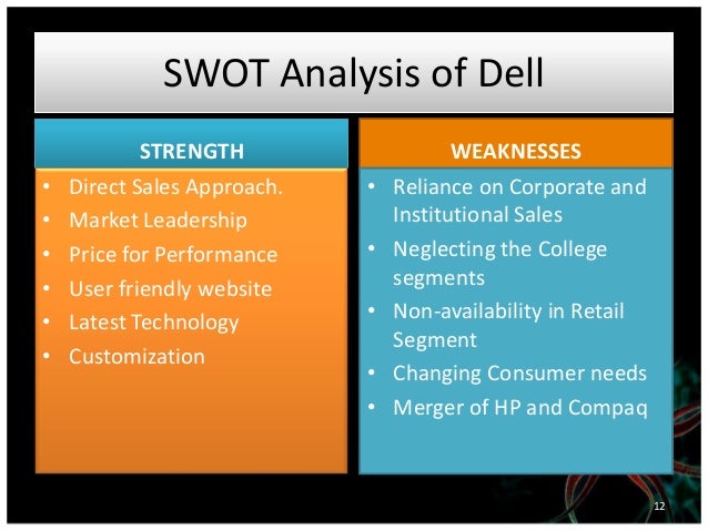 hp internal strengths Dell swot analysis strengths 1 the company’s founder and ceo michael dell is a respected business leader around the globe michael dell’s reputation is not constrained within consumer electronics industry and he is the first un global advocate for entrepreneurship. hp internal strengths Dell swot analysis strengths 1 the company’s founder and ceo michael dell is a respected business leader around the globe michael dell’s reputation is not constrained within consumer electronics industry and he is the first un global advocate for entrepreneurship.