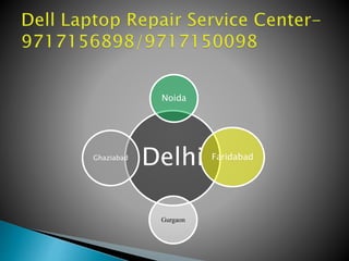 Delhi
Noida
Faridabad
Gurgaon
Ghaziabad
 