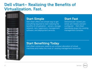 Dell services overview_customer_presentation[1] | PPTX