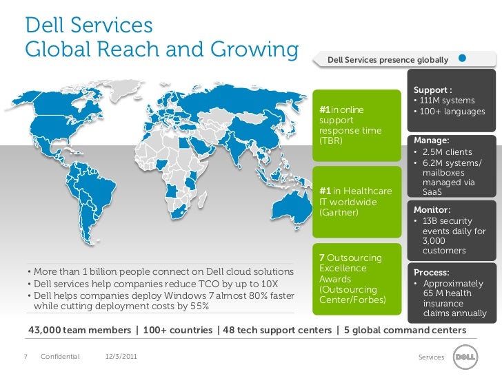 Dell services overview_customer_presentation[1]