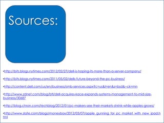 Sources:


•http://bits.blogs.nytimes.com/2012/02/27/dell-is-hoping-its-more-than-a-server-company/

•http://bits.blogs.nytimes.com/2011/05/02/dells-future-beyond-the-pc-business/

•http://content.dell.com/us/en/business/smb-services.aspx?c=us&l=en&s=bsd&~ck=mn

•http://www.zdnet.com/blog/btl/dell-acquires-kace-expands-systems-management-to-mid-size-
business/30687

•http://blog.chron.com/techblog/2012/01/pc-makers-see-their-markets-shrink-while-apples-grows/

•http://www.slate.com/blogs/moneybox/2012/03/07/apple_gunning_for_pc_market_with_new_ipad.h
tml
 