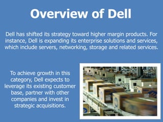 Overview of Dell
Dell has shifted its strategy toward higher margin products. For
instance, Dell is expanding its enterprise solutions and services,
which include servers, networking, storage and related services.



   To achieve growth in this
   category, Dell expects to
leverage its existing customer
   base, partner with other
   companies and invest in
     strategic acquisitions.
 