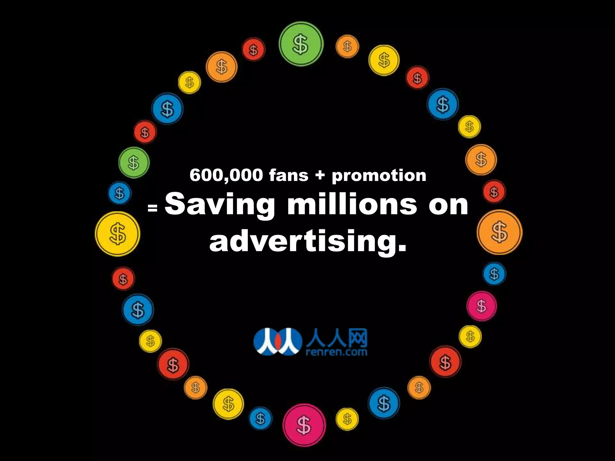600,000 fans + promotion= Saving millions on advertising.