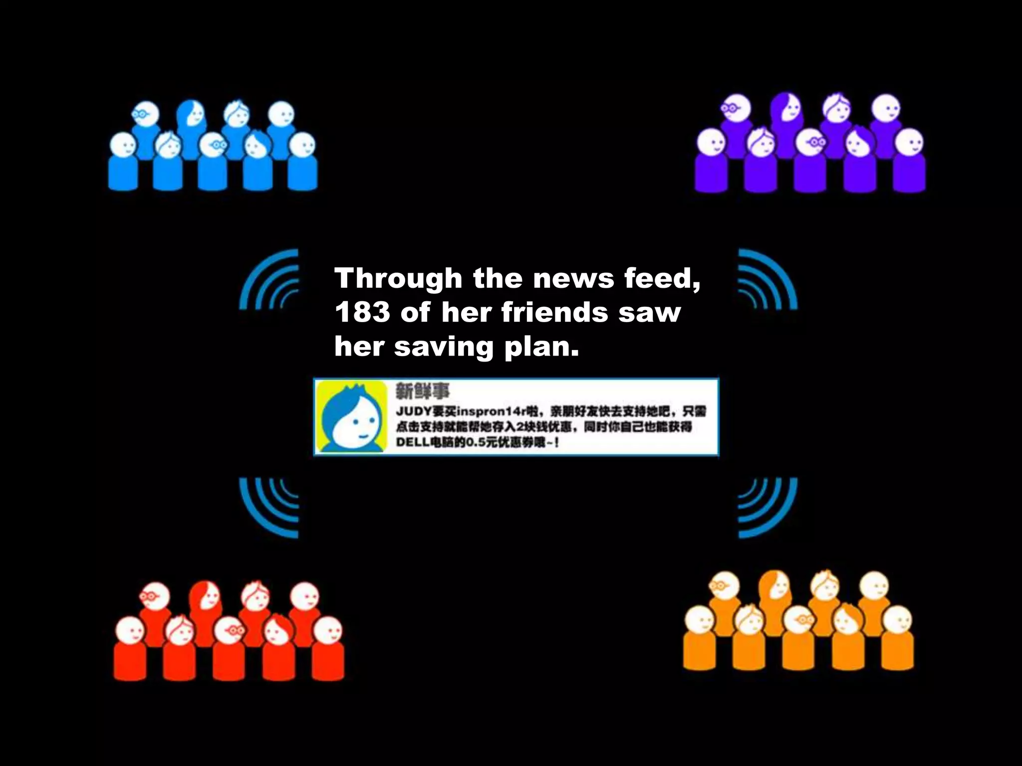 Through the news feed, 183 of her friends saw her saving plan.