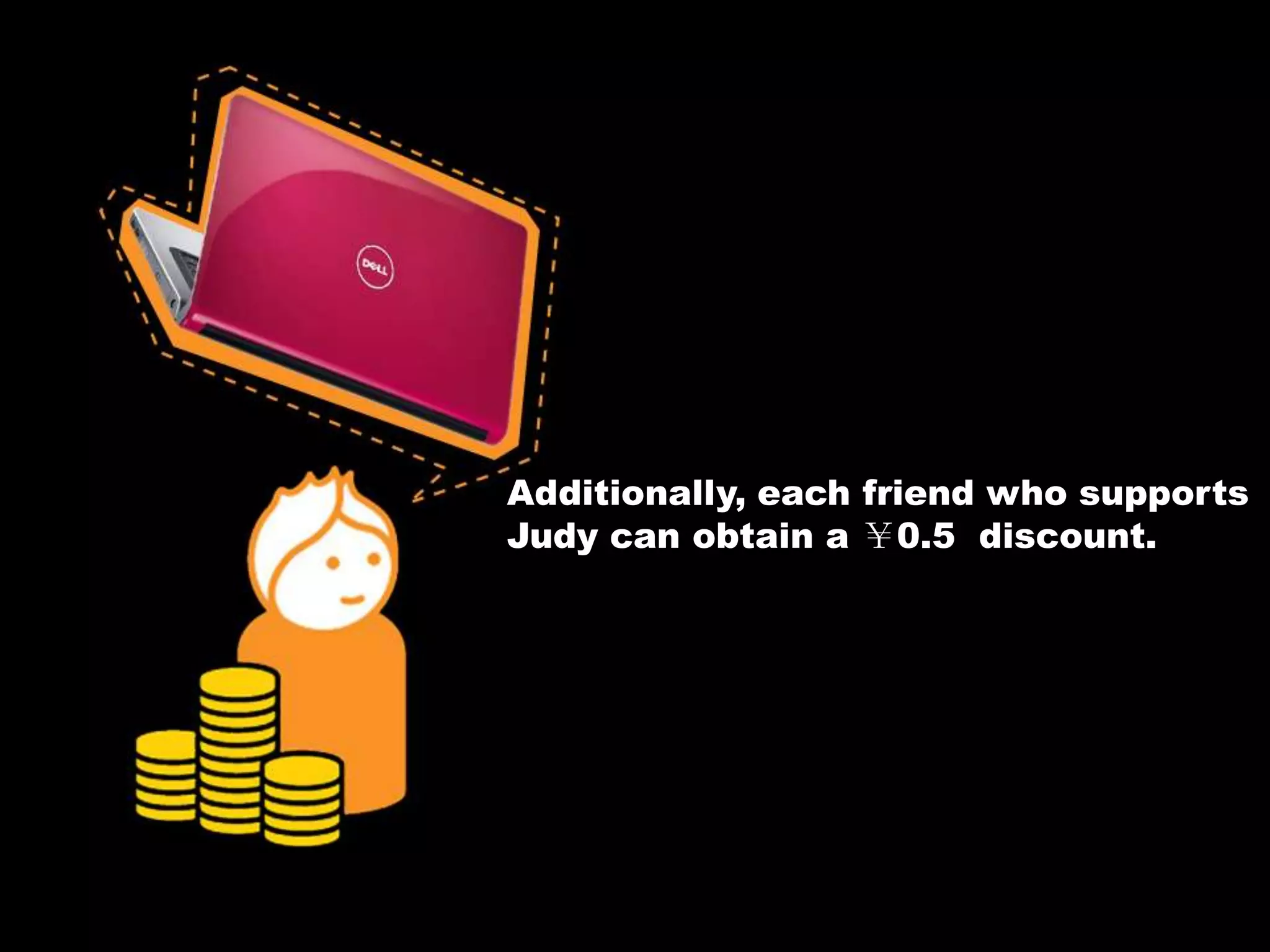 Additionally, each friend who supportsJudy can obtain a ￥0.5  discount.