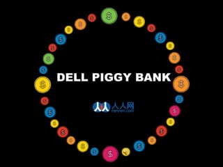 DELL PIGGY BANK 
