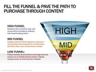 FILL THE FUNNEL & PAVE THE PATH TO
    PURCHASE THROUGH CONTENT

           HIGH FUNNEL

                                                               HIGH
           Broadens your consumer base and
           conversation coverage by aligning
           with brand-building values


           MID FUNNEL
           Category-specific stories appeal to consumers
           researching and narrowing their consideration
           set before they move into purchase mindset          MID
           LOW FUNNEL:
           Product benefits & promotions encourage trial and
           expose you to related product content, helping
           increase share of mind and size of basket
                                                               LOW

                                                                      2
Federated Media Publishing Confidential and Proprietary
 