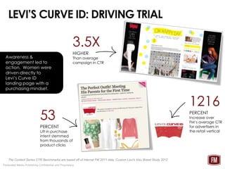 LEVI’S CURVE ID: DRIVING TRIAL

                                                      3.5X
                                                      HIGHER
 Awareness &                                          Than average
 engagement led to                                    campaign in CTR
 action. Women were
 driven directly to
 Levi’s Curve ID
 landing page with a
 purchasing mindset.


                                                                                                                   1216
                            53                                                                                     PERCENT
                                                                                                                   Increase over
                                                                                                                   FM’s average CTR
                            PERCENT                                                                                for advertisers in
                            Lift in purchase                                                                       the retail vertical
                            intent stemmed
                            from thousands of
                            product clicks


   The Content Series CTR Benchmarks are based off of internal FM 2011 data, Custom Levi's Vizu Brand Study 2012
Federated Media Publishing Confidential and Proprietary
 