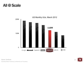 All @ Scale

                                                          US Monthly UUs, March 2012
                             200M




                                                                         118M

                             100M




                                   0




Source: ComScore                                                                       25
Federated Media Publishing Confidential and Proprietary
 
