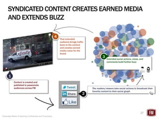 SYNDICATED CONTENT CREATES EARNED MEDIA
      AND EXTENDS BUZZ

                                                          4
                                                              That extended
                                                              audience brings traffic
                                                              back to the content
                                                              and creates earned
                                                              media value for the
                                                              brand
                                                                                                 3   Extended social actions, views, and
                                                                                                     comments build further buzz




       1
            Content is created and
            published to passionate
            audiences across FM                                                         The readers/viewers take social actions to broadcast their
                                                                                        favorite content to their social graph
                                                                                   2



                                                                                                                                      27
Federated Media Publishing Confidential and Proprietary
 