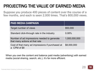PROJECTING THE VALUE OF EARNED MEDIA
   Suppose you produce 400 pieces of content over the course of a
   few months, and each is seen 2,000 times. That’s 800,000 views.

                 PAID MEDIA CAMPAIGN
                 Target number of views                             800,000

                 Standard click-through rate in the industry        0.08%

                 Number of ad impressions needed to generate        1,000,000,000
                 that many actions at that rate
                 Cost of that many ad impressions if purchased at   $8,000,000
                 a CPM of $8


        When you own the content and balance paid media (advertising) with earned
        media (social sharing, search, etc.), it’s far more efficient.



Federated Media Publishing Confidential and Proprietary
                                                                                    28
 