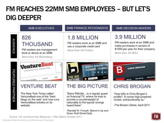 FM REACHES 22MM SMB EMPLOYEES – BUT LET’S
   DIG DEEPER
                                              FOODIES
                                   SMB EXECUTIVES              SMB FINANCE AFICIONADOS                SMB DECISION MAKERS


                              826                              1.8 MILLION                          3.9 MILLION
          AUDIENCE




                                                                                                    FM readers work at an SMB and
            AUDIENCE




                                                               FM readers work at an SMB and
                              THOUSAND                         use a corporate credit card          make purchases in excess of
                              FM readers are management        More than 4X Forbes                  $1000 per year for their company
                              level or above at an SMB                                              More than 3X WSJ
                              More than 5X Bloomberg
        FEATURED PARTNER
           FEATURED PARTNER




                              VENTURE BEAT                     THE BIG PICTURE                      CHRIS BROGAN
                              The New York Times called        “Barry Ritholtz…is a regular guest   “How lofty is Chris Brogan’s
                              VentureBeat one of the “best     on financial TV, where he tries to   profile? In some high-powered
                              blogs on the web” and now runs   provide a counterweight of           circles, extraordinarily so.”
                              VentureBeat articles on its      rationality to the typical ravings
                              website                          heard there”                         -The Boston Globe, April 2011
                                                      -Randall W. Forsyth, Barron’s Up and
                                                      Down Wall Street Daily
       Source: US comScore Key Measures + Plan Metrix October 2011
Federated Media Publishing Confidential and Proprietary
 