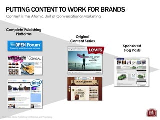 PUTTING CONTENT TO WORK FOR BRANDS
    Content is the Atomic Unit of Conversational Marketing


    Complete Publishing
        Platforms
                                                            Original
                                                          Content Series
                                                                           Sponsored
                                                                           Blog Posts




Federated Media Publishing Confidential and Proprietary
 