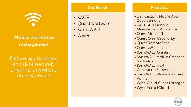 Aventail Partner Programs Logo Aventail Partner Programs Logo