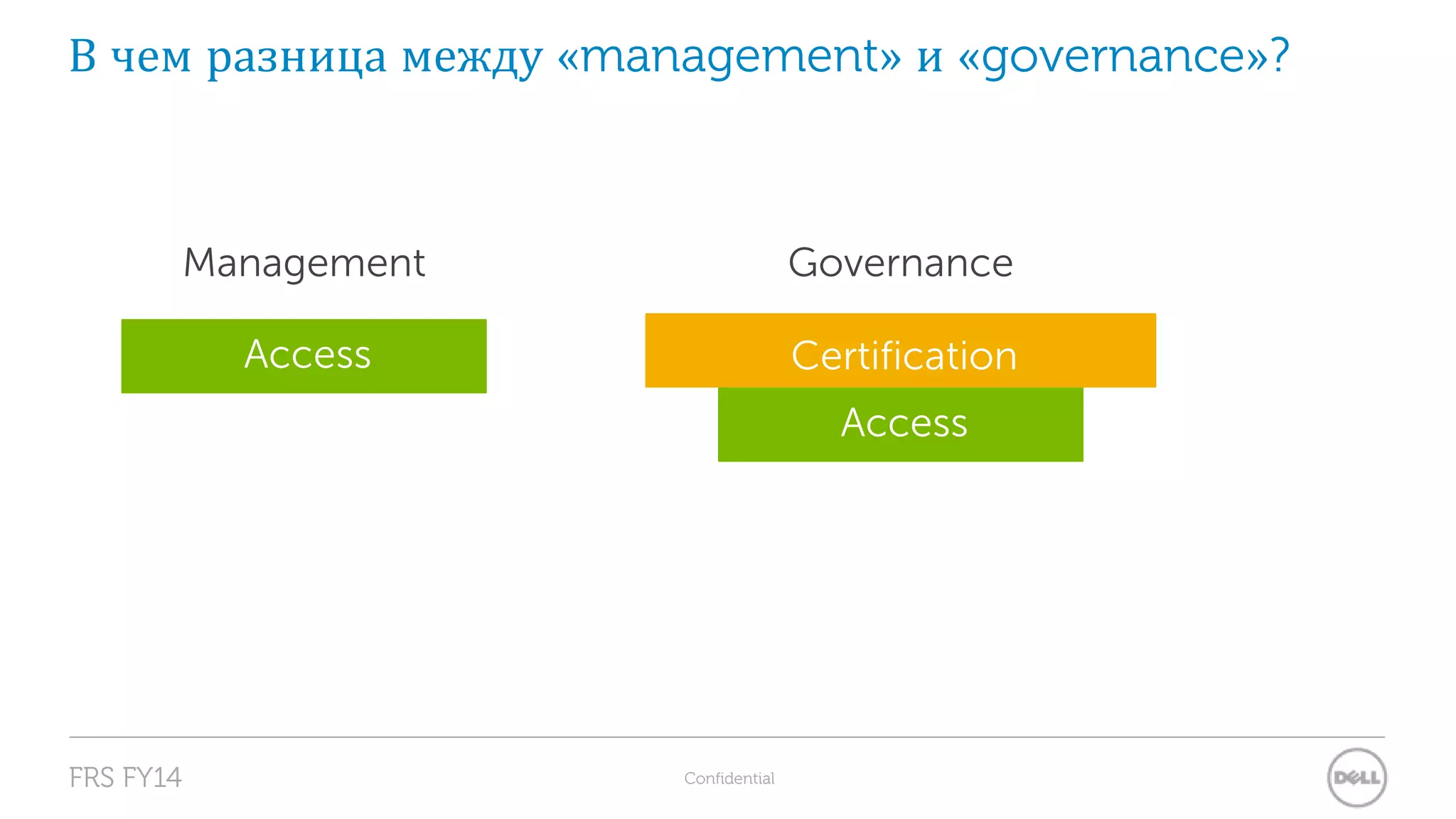 В чем разница между «management» и «governance»? 
Management Governance 
FRS FY14 Confidential 
Certification 
Access 
Access 
 