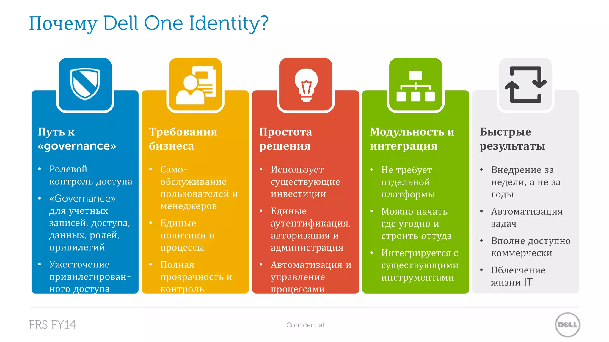 Почему Dell One Identity? 
Путь к 
«governance» 
• Ролевой 
контроль доступа 
• «Governance» 
для учетных 
записей, доступа, 
данных, ролей, 
привилегий 
• Ужесточение 
привилегирован- 
ного доступа 
Требования 
бизнеса 
• Само- 
обслуживание 
пользователей и 
менеджеров 
• Единые 
политики и 
процессы 
• Полная 
прозрачность и 
контроль 
Простота 
решения 
• Использует 
существующие 
инвестиции 
• Единые 
аутентификация, 
авторизация и 
администрация 
• Автоматизация и 
управление 
процессами 
FRS FY14 Confidential 
Модульность и 
интеграция 
• Не требует 
отдельной 
платформы 
• Можно начать 
где угодно и 
строить оттуда 
• Интегрируется с 
существующими 
инструментами 
Быстрые 
результаты 
• Внедрение за 
недели, а не за 
годы 
• Автоматизация 
задач 
• Вполне доступно 
коммерчески 
• Облегчение 
жизни IT 
 