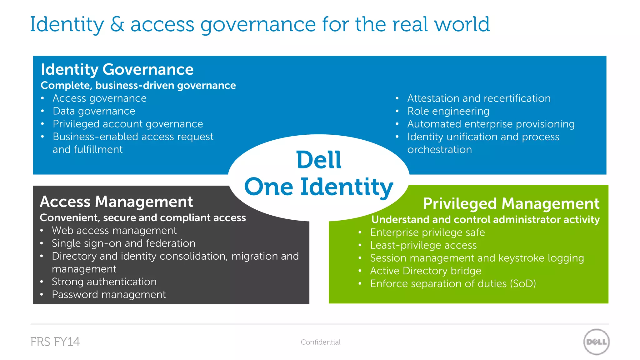 Identity & access governance for the real world 
Identity Governance 
Complete, business-driven governance 
• Access governance 
• Data governance 
• Privileged account governance 
• Business-enabled access request 
and fulfillment 
FRS FY14 Confidential 
Privileged Management 
Understand and control administrator activity 
• Enterprise privilege safe 
• Least-privilege access 
• Session management and keystroke logging 
• Active Directory bridge 
• Enforce separation of duties (SoD) 
Access Management 
Convenient, secure and compliant access 
• Web access management 
• Single sign-on and federation 
• Directory and identity consolidation, migration and 
management 
• Strong authentication 
• Password management 
• Attestation and recertification 
• Role engineering 
• Automated enterprise provisioning 
• Identity unification and process 
orchestration Dell 
One Identity 
 