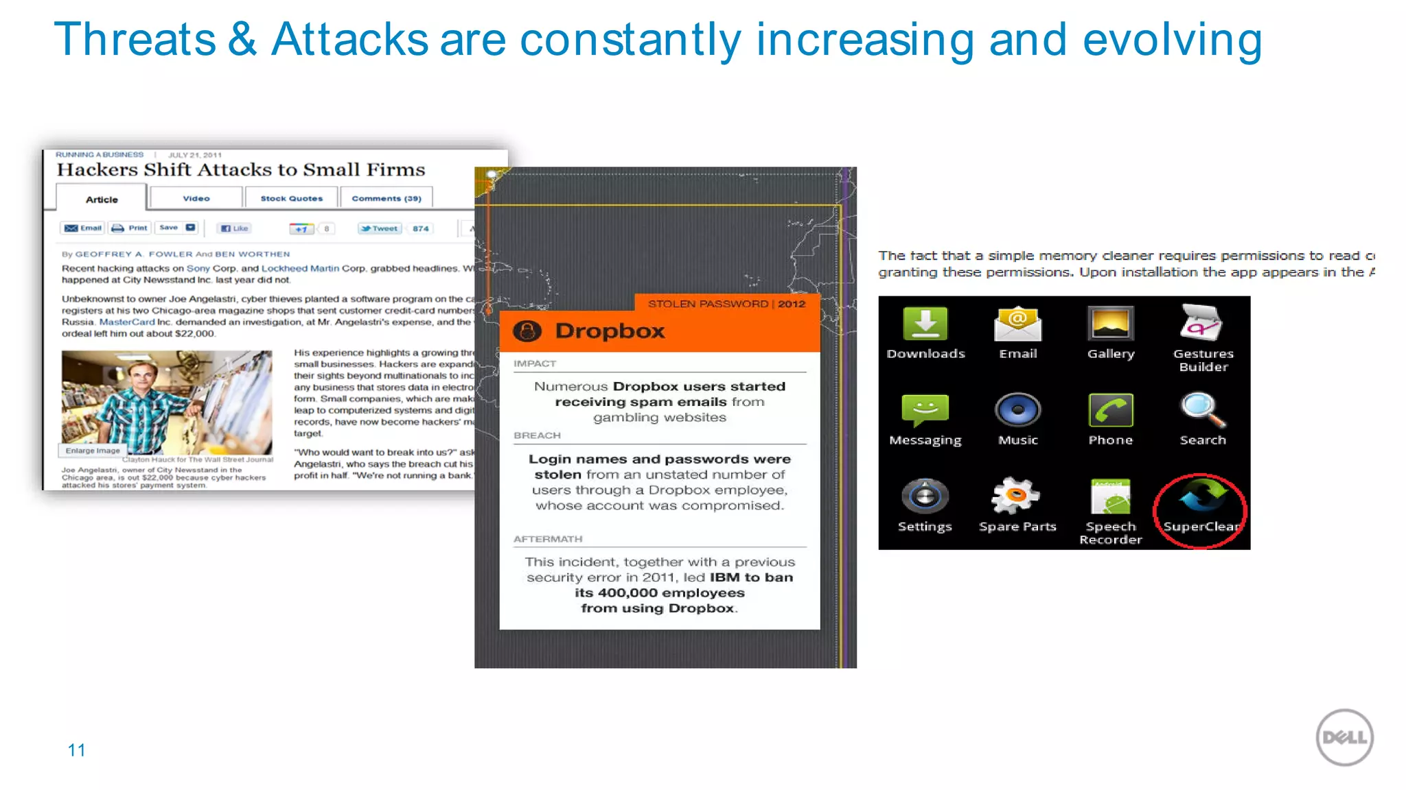 Threats & Attacks are constantly increasing and evolving
11
 