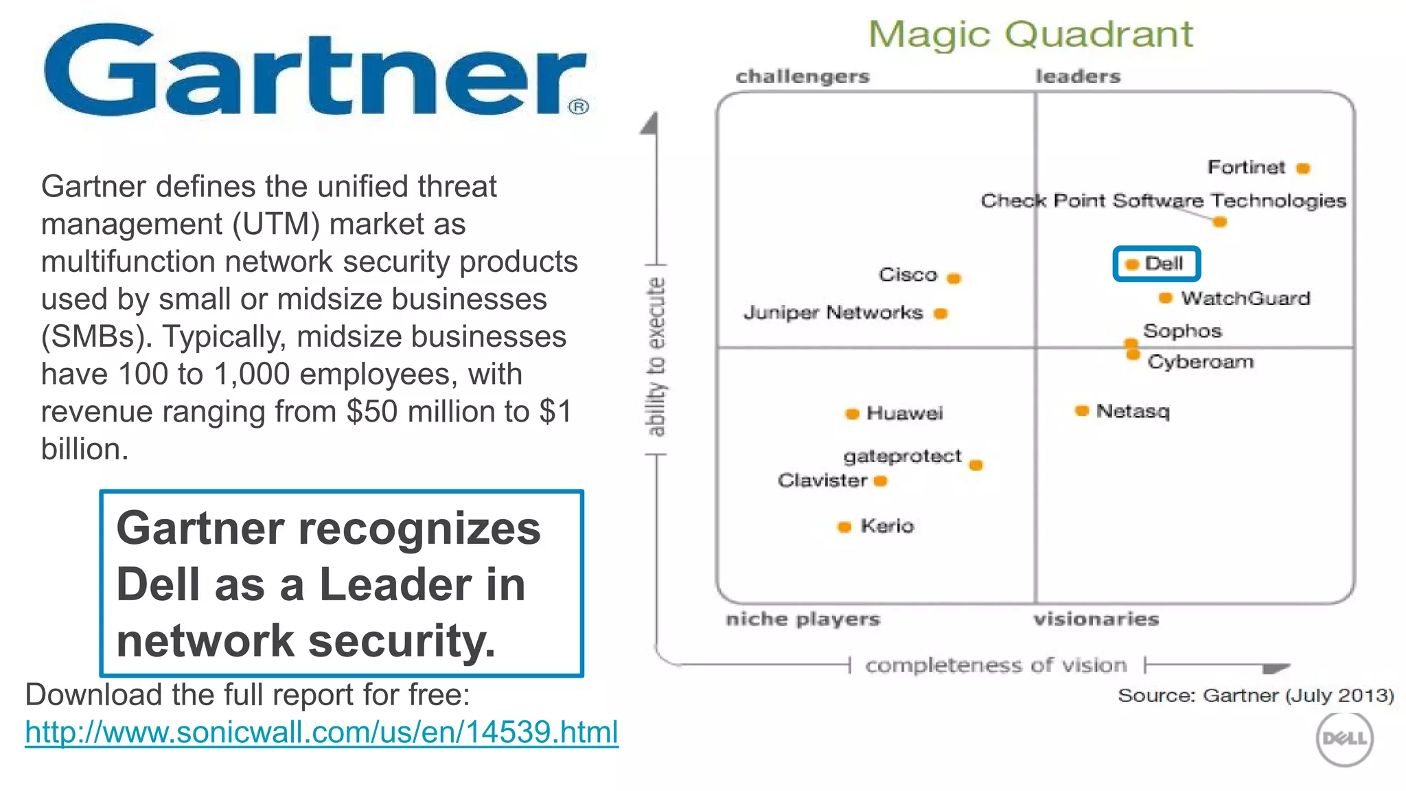 Gartner defines the unified threat
management (UTM) market as
multifunction network security products
used by small or midsize businesses
(SMBs). Typically, midsize businesses
have 100 to 1,000 employees, with
revenue ranging from $50 million to $1
billion.
Gartner recognizes
Dell as a Leader in
network security.
Download the full report for free:
http://www.sonicwall.com/us/en/14539.html
 