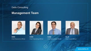 CEO
Chief Executive Officer
COO
Chief Operating Officer
CAO
Chief Automation Officer
CLO
Chief Legal Officer
 