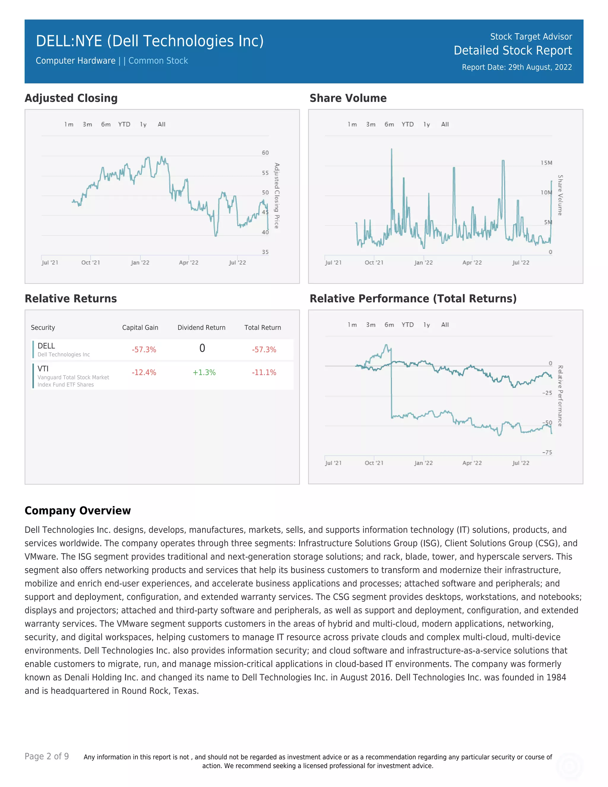 DELLStock Forecast.pdf