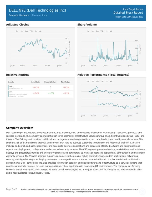 DELLStock Forecast.pdf