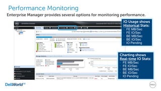 Performance Monitoring
Enterprise Manager provides several options for monitoring performance.
IO Usage shows
Historical Stats:
• FE MB/Sec
• FE IO/Sec
• BE MB/Sec
• BE IO/Sec
• IO Pending
Charting shows
Real-time IO Stats:
• FE MB/Sec
• FE IO/Sec
• BE MB/Sec
• BE IO/Sec
• IO Pending
 
