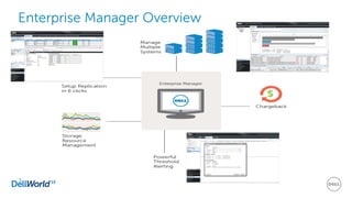 5
Enterprise Manager Overview
 