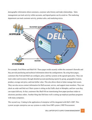 DELL LAPTOP & PC’S SUPPLY CHAIN MANAGEMENT 17
demographic information about customers, customer sales history and trade relationships. Sales
management can track activity within accounts, and lapsed quotes can be acted on. The marketing
department can track customer activity, product sales, and marketing mixes.
For example, Ford Motor and Shell Oil. These pages reside securely within the customer's firewalls and
they provide purchasing and technical information about the configurations. By using these pages,
customers like Ford and Shell can configure, price, and buy systems at the agreed-upon price. They can
track orders and inventory through detailed account purchasing reports by group, geographic location,
product, average unit price, and total dollar value. This also allows them to better manage their assets.
They can also access contact information for Dell account, service, and support team members. They can
check an order and find out if their system is sitting on the FedEx dock in Memphis, and how soon they
can expect delivery. In fact, customers like Shell Oil are transitioning from paper purchase orders to
electronic purchase orders. Another thing that Dell does well is setting up employee purchase programs
with many companies.
The second way: Catalog in the application of enterprise will be integrated with Dell’s ERP. This
system accepts enterprise can use systems to order from ERP system ( ERP Procurement
 