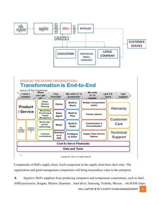 DELL LAPTOP & PC’S SUPPLY CHAIN MANAGEMENT 4
Components of Dell's supply chain: Each component in the supply chain have their roles. The
organization and good management components will bring tremendous value to the enterprise
Supplier: Dell's suppliers from producing computers and components corporations, such as Intel,
AMD processors; Seagate, Maxtor, Quantum .. hard drive; Samsung, Toshiba, Micron ... the RAM chips;
 