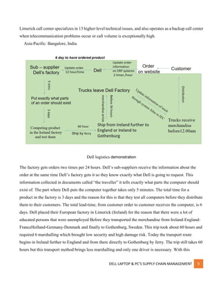 DELL LAPTOP & PC’S SUPPLY CHAIN MANAGEMENT 9
Limerick call center specializes in 13 higher-level technical issues, and also operates as a backup call center
when telecommunication problems occur or call volume is exceptionally high.
Asia-Pacific: Bangalore, India.
Dell logistics demonstration
The factory gets orders two times per 24 hours. Dell’s sub-suppliers receive the information about the
order at the same time Dell’s factory gets it so they know exactly what Dell is going to request. This
information collected in documents called “the traveller” it tells exactly what parts the computer should
exist of. The part where Dell puts the computer together takes only 5 minutes. The total time for a
product in the factory is 3 days and the reason for this is that they test all computers before they distribute
them to their customers. The total lead-time, from customer order to customer receives the computer, is 6
days. Dell placed their European factory in Limerick (Ireland) for the reason that there were a lot of
educated persons that were unemployed Before they transported the merchandise from Ireland-England-
FranceHolland-Germany-Denmark and finally to Gothenburg, Sweden. This trip took about 60 hours and
required 6 marshalling which brought low security and high damage risk. Today the transport route
begins in Ireland further to England and from there directly to Gothenburg by ferry. The trip still takes 60
hours but this transport method brings less marshalling and only one driver is necessary. With this
 