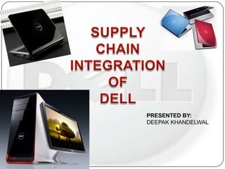 SUPPLY CHAIN INTEGRATION OF  DELL PRESENTED BY: DEEPAK KHANDELWAL 