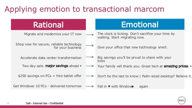 Creating Emotional Connections One Customer At A Time