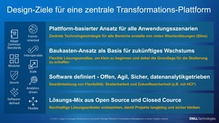 Copyright © Dell Inc. All Rights Reserved.
Design-Ziele für eine zentrale Transformations-Plattform
Lösungs-Mix aus Open Source und Closed Cource
Nachhaltige Lösungsanbieter einbeziehen, damit Projekte langlebig und sicher bleiben
Plattform-basierter Ansatz für alle Anwendungsszenarien
Zentrale Technologiestrategie für alle Bereiche anstelle von vielen Nischenlösungen (Silos)
Baukasten-Ansatz als Basis für zukünftiges Wachstums
Flexible Lösungsansätze, um klein zu beginnen und dabei die Grundlage für die Skalierung
zu schaffen
Software definiert - Offen, Agil, Sicher, datenanalytikgetrieben
Gewährleistung von Flexibilität, Skalierbarkeit und Zukunftssicherheit (z.B. mit HCI*)
Secure
Software-
defined
Adapt
Common
Standards
Modular
Analytics-
driven
Interoperable
Future-
oriented
Scale
Flexible
(*) HCI = Hyper Converged Infrastructure (Compute+Storage+Network+Virtualization+Management in einem System vereint)
 