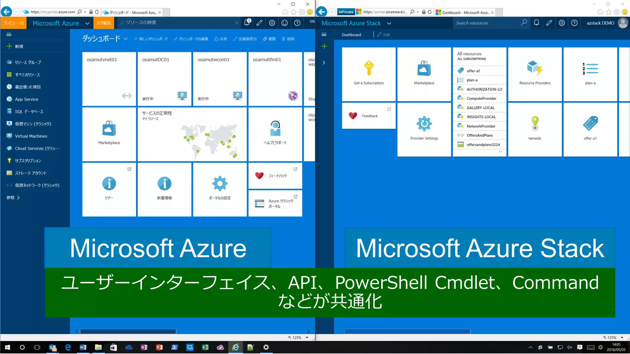 14
ユーザーインターフェイス、API、PowerShell Cmdlet、Command
などが共通化
 