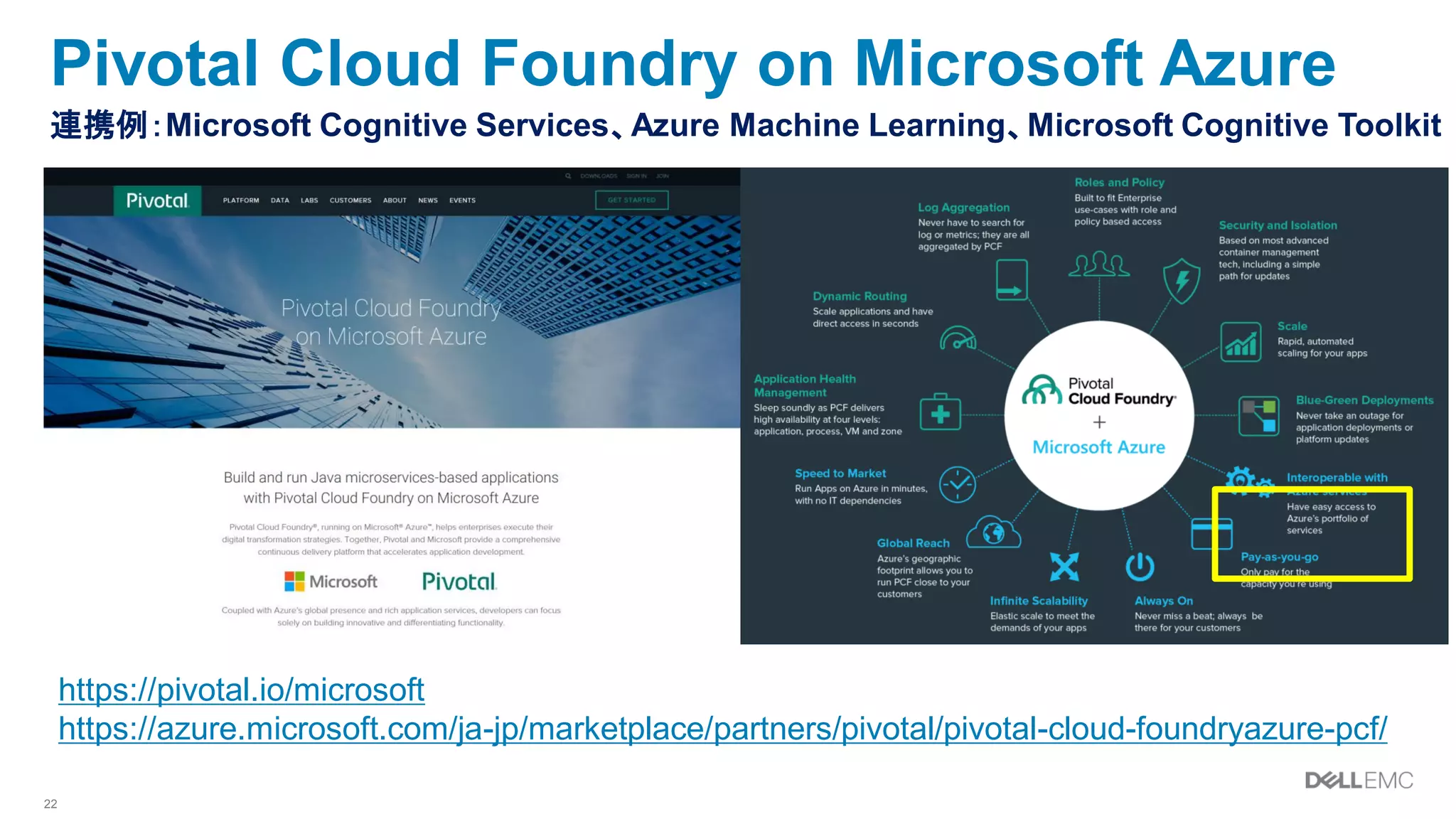 22
Pivotal Cloud Foundry on Microsoft Azure
https://pivotal.io/microsoft
https://azure.microsoft.com/ja-jp/marketplace/partners/pivotal/pivotal-cloud-foundryazure-pcf/
連携例：Microsoft Cognitive Services、Azure Machine Learning、Microsoft Cognitive Toolkit
 