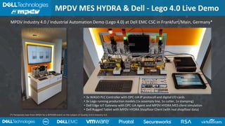 Dell OEM/IoT Solutions for Industrial Automation and Smart ...