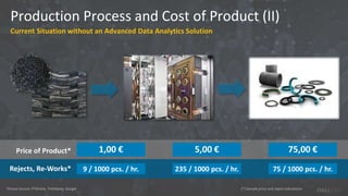 Dell OEM/IoT Solutions for Industrial Automation and Smart Manufacturing v3a August 2018