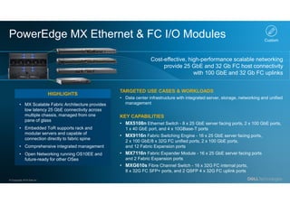 Dell Connectivity Module Dell Technologies - The Complete ISG Hardware Portfolio | PDF