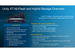 Dell Technologies Unity Array Dell Technologies - The Complete ISG Hardware Portfolio | PDF