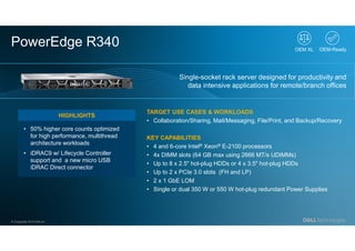 Dell Technologies - The Complete ISG Hardware Portfolio