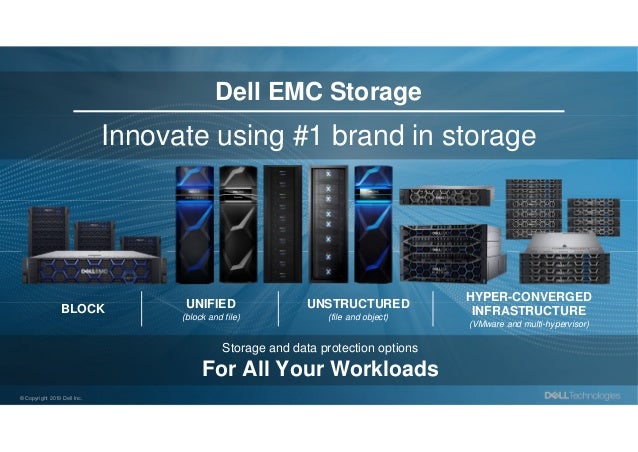 Dell Technologies The Complete Isg Hardware Portfolio